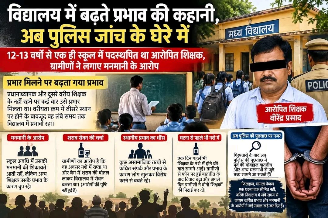विद्यालय की चारदीवारी के पीछे छिपा राज, वीडियो वायरल होने पर खुला भयानक सच